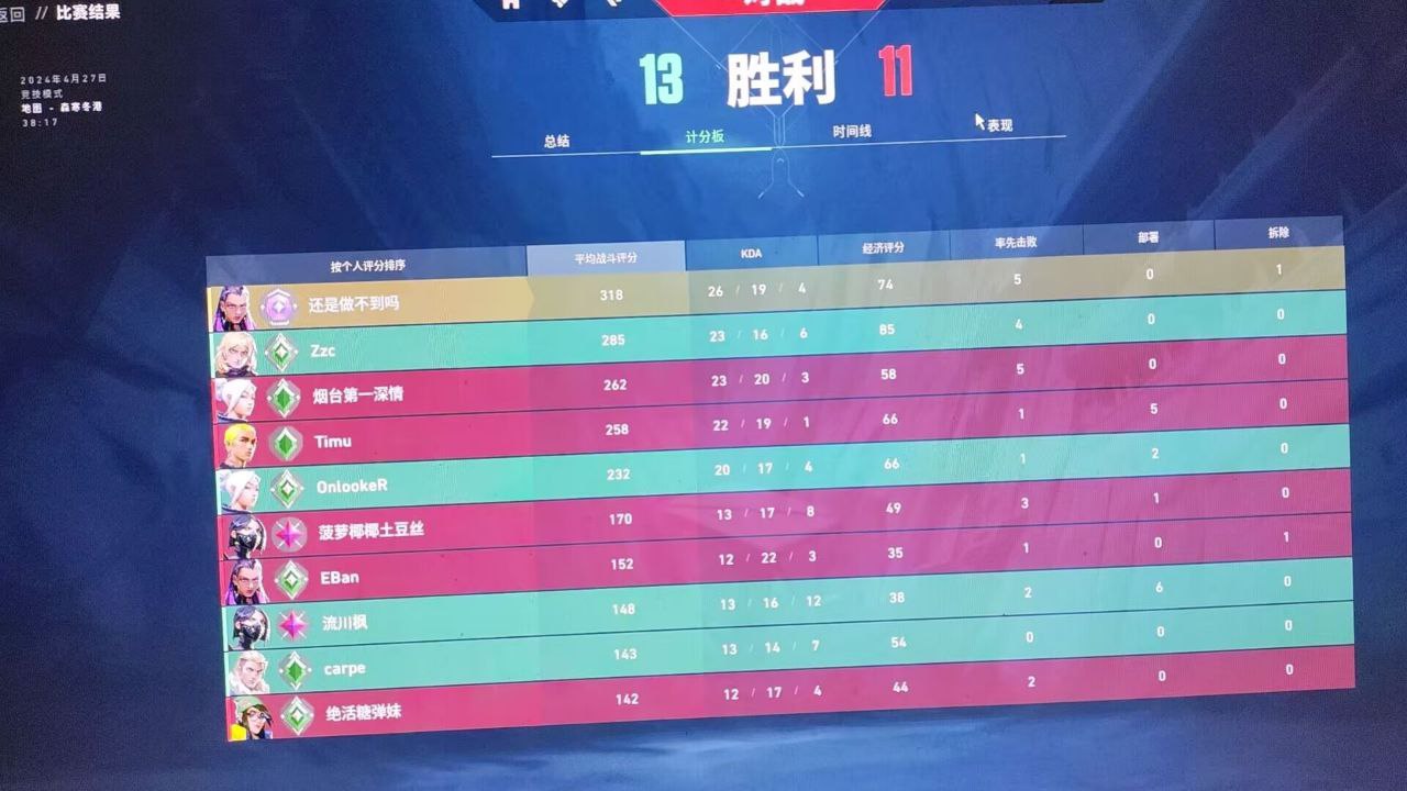 无畏契约开挂防封软件-防封黑科技锁血全功能工具，操作流畅